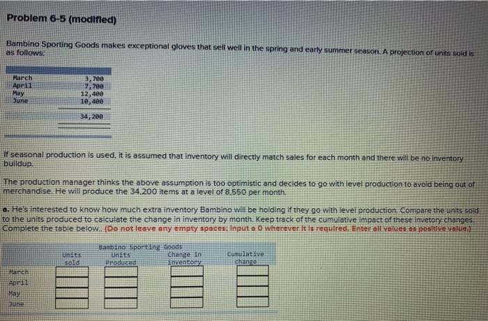  Problem 6-5 (modified) Bambino Sporting Goods makes exceptional gloves that sell
