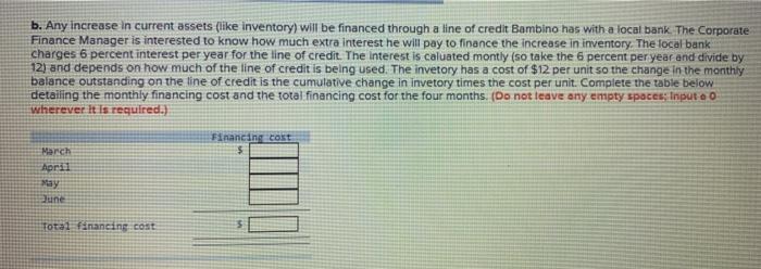 well in the spring and early summer season. A projection of units