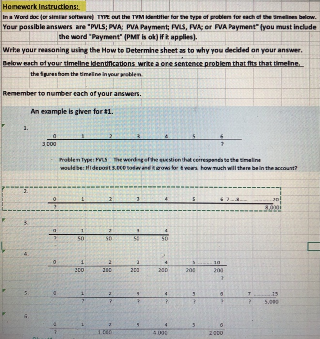  Homework Instructions: In a Word doc (or similar software) TYPE out
