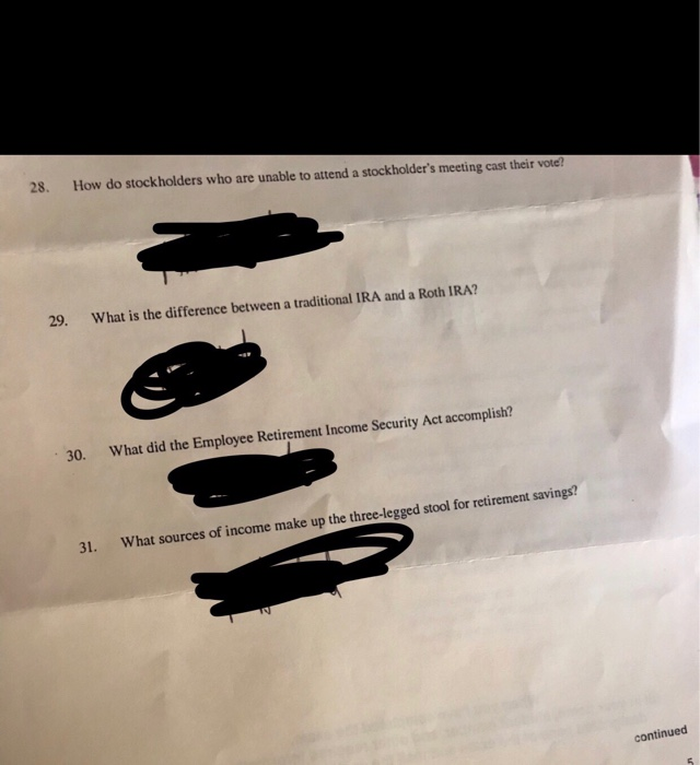 PleAse help me with these 28. How do stockholders who are unable