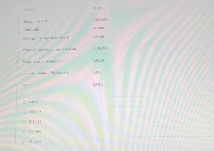 data have been developed. Onit sales wil be constant, but the sales