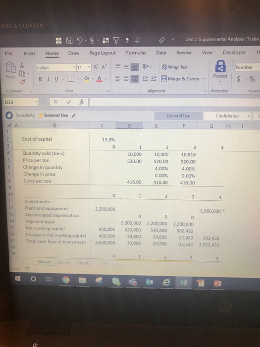 analysis related to a hog feed project. United Feed is considering a