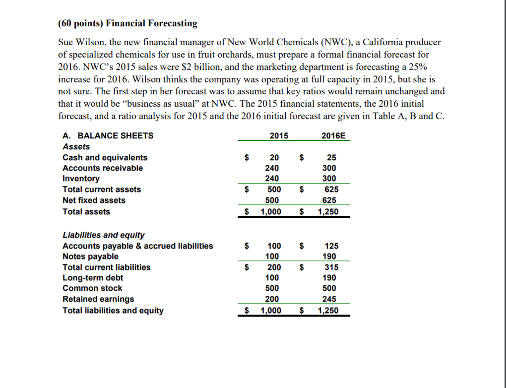  ** MULTIPLE PART QUESTION** (60 points) Financial Forecasting Sue Wilson, the