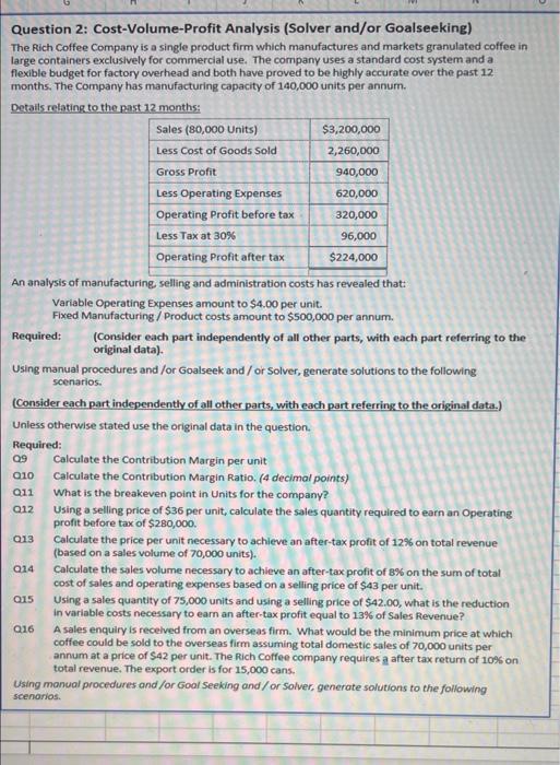 solve 13 to 16 Question 2: Cost-Volume-Profit Analysis (Solver and/or Goalseeking) The