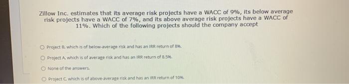  Zillow Inc. estimates that its average risk projects have a WACC