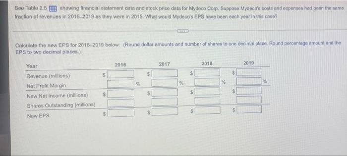 help. See Table 2.5 showing financial statement data and stock price data