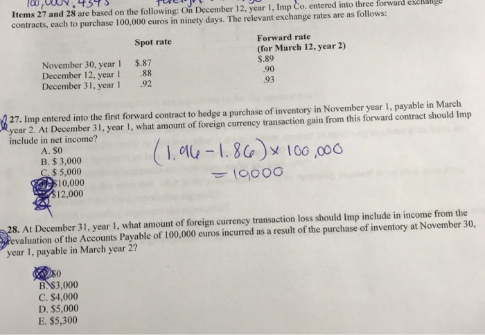 Thanks. 27. Imp entered into the first forward contract to hedge a