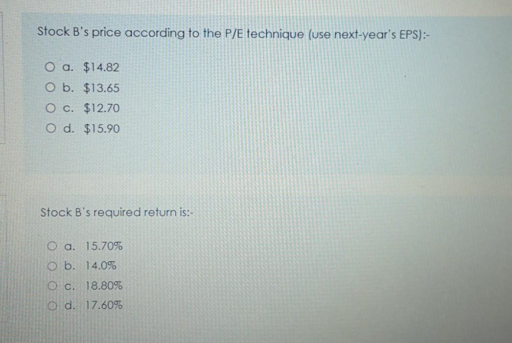 in Industry's EPS & P/E Dividends Stock A 2.0% 3.0% 1.30 1.45%
