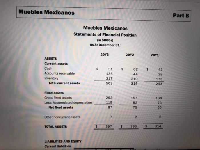 and use the information provided in Muebles Mexicanos, Part B, to answer