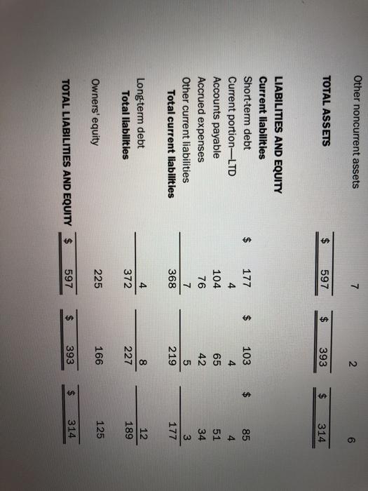 this question: What was the company's pre-tax return on assets in 20Y37