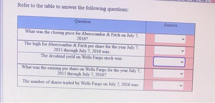 A Symbol Open (4) Hid 0 (6) dose 18 Law Chis AAR