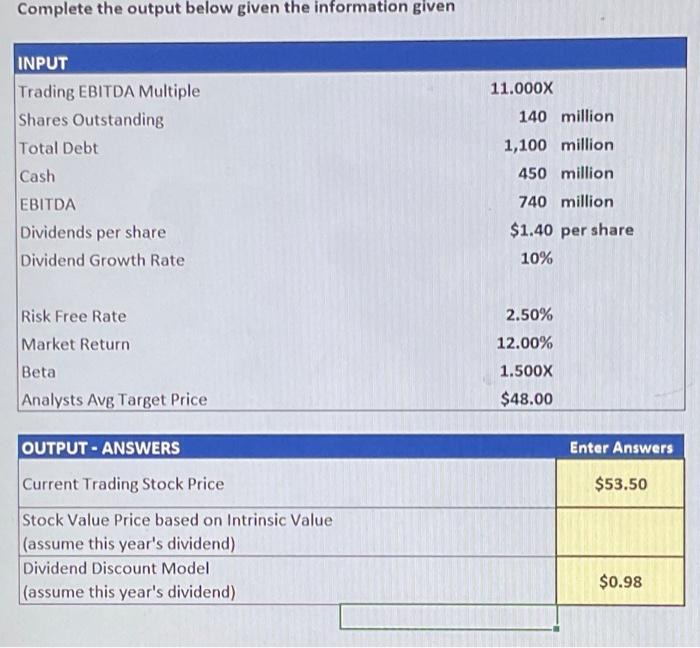  Complete the output below given the information given INPUT Trading EBITDA