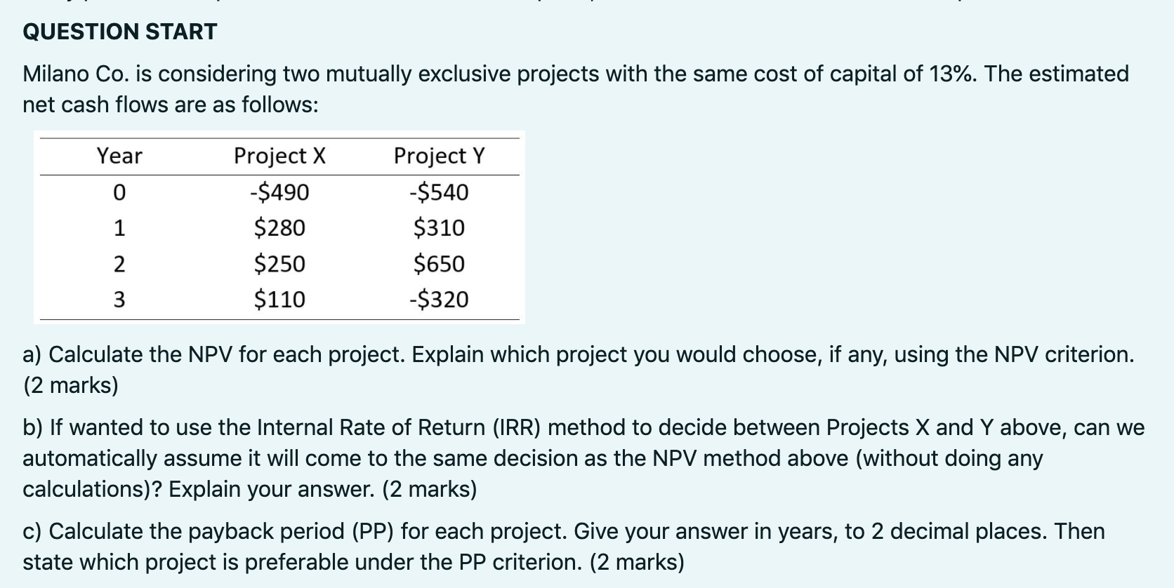  QUESTION START Milano Co. is considering two mutually exclusive projects with
