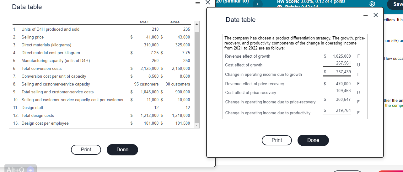  Data table Data table Marshall Corporation makes a special-purpose D4H machine