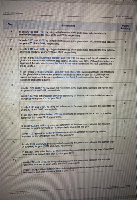 Inc. is a moderate-sized manufacturer. The company's manarement has asked you to