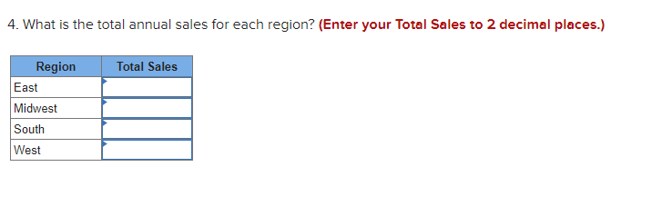 Inc. with the data below: Products Available Paper Pens Sticky Notes Envelopes