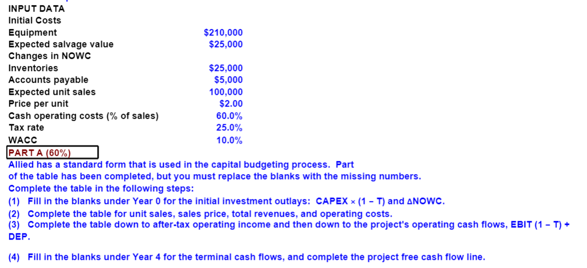 is designed to be used in conjunction with the chapter's integrated case