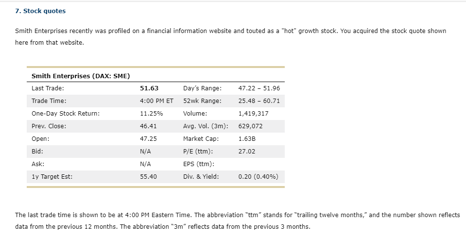 7. 7. Stock quotes Smith Enterprises recently was profiled on a financial