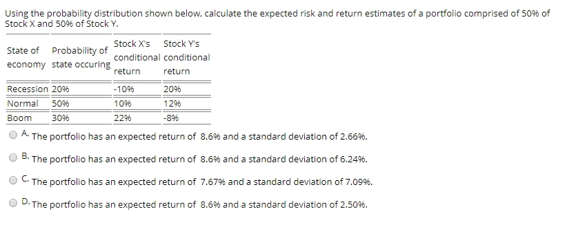  Using the probability distribution shown below, calculate the expected risk and