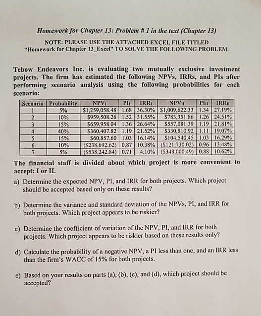  Homework for Chapter 13: Problem #1 in the text (Chapter 13)