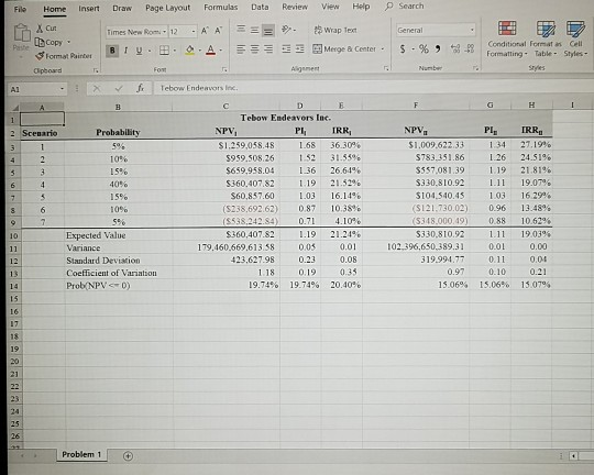 NOTE: PLEASE USE THE ATTACHED EXCEL FILE TITLED "Homework for Chapter 13_Excel"