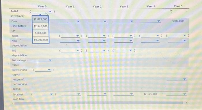 Assignment: Chapter 10 Project Cash Flows and Risk Assignment: Chapter 10 Project