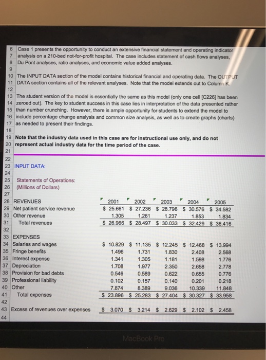 be done to improve market share or competitive strength of community creek