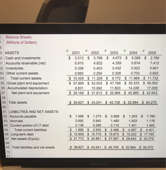 hospital Information provided in screenshots below: