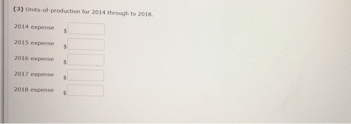 Level Submission) Ivanhoe Ltd. purchased a new machine on April 4, 2014,