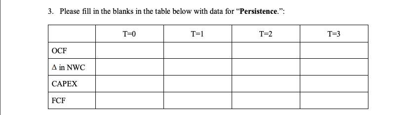 anxious to meet with him. McCutchins was excited about a proposal she