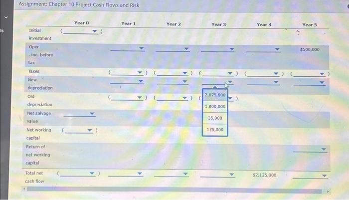 Chapter 10 Project Cash Flows and Risk 6. Analysis of a replacement