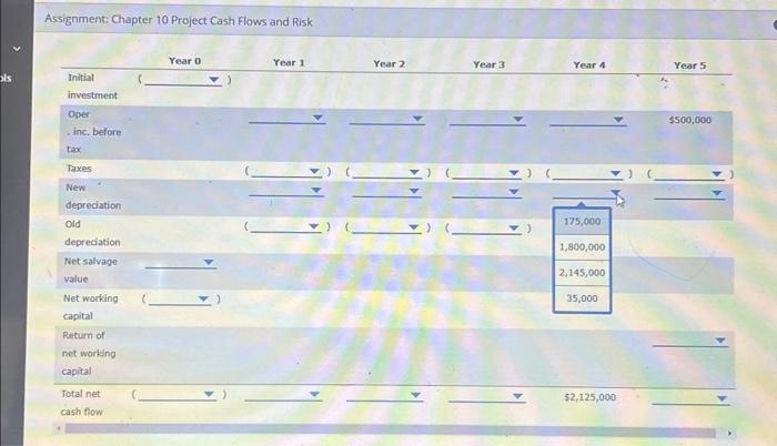 project Consider the case of LoRusso Company: The managers of LoRusso Company