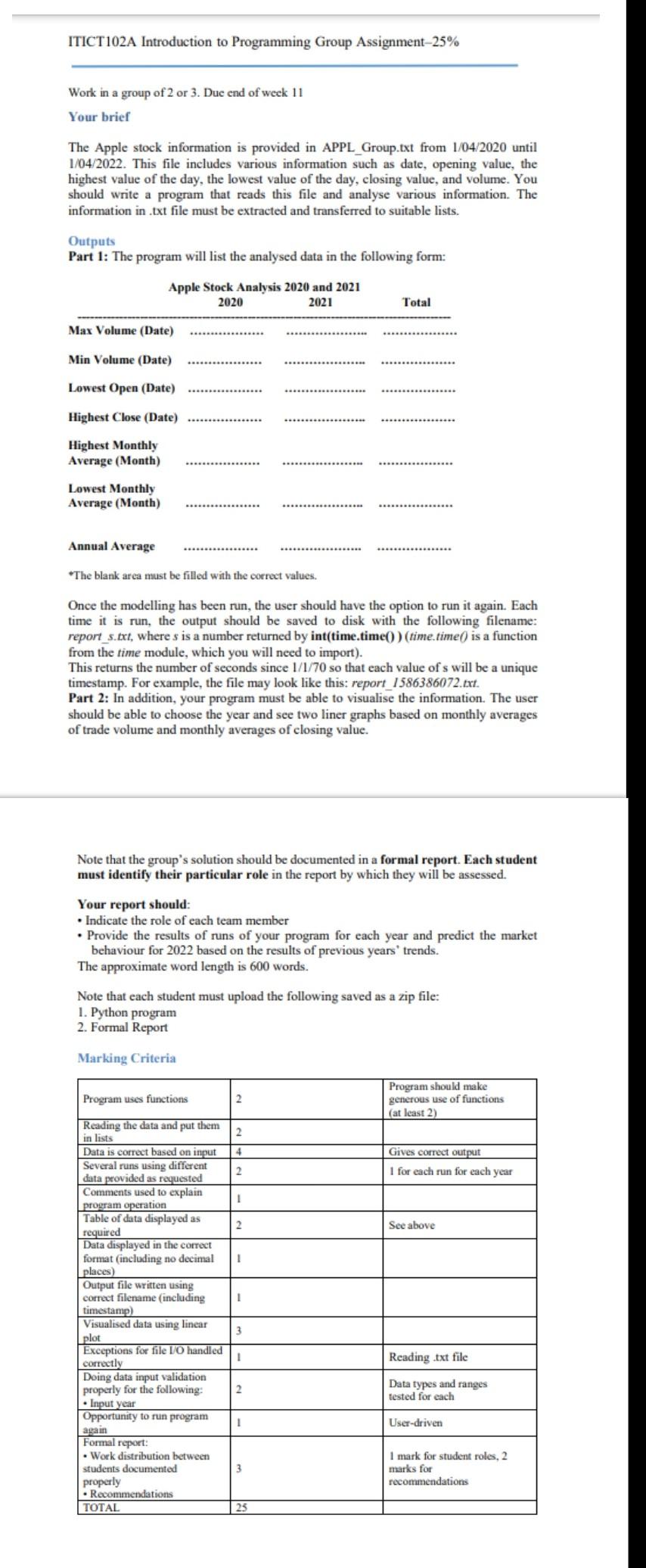  ITICT102A Introduction to Programming Group Assignment-25% Work in a group of
