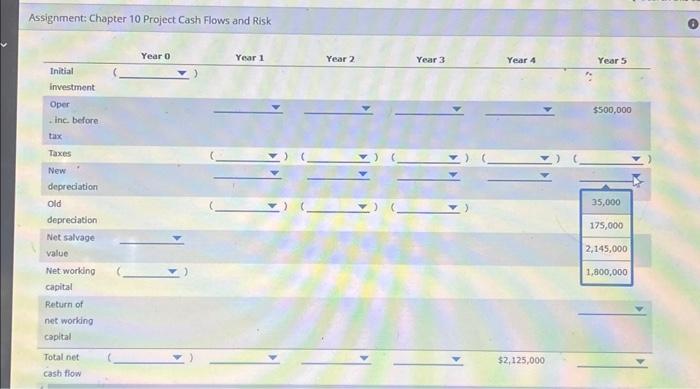 are considering replacing an existing piece of equipment, and have collected the