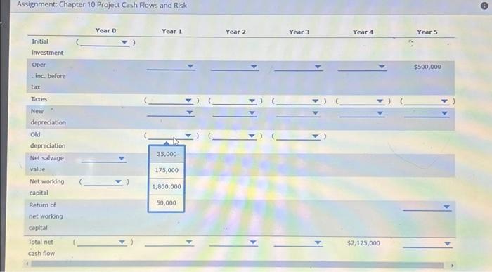 following information: - The new piece of equipment will have a cost