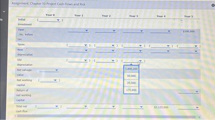 a period of five years. - The old machine is also being