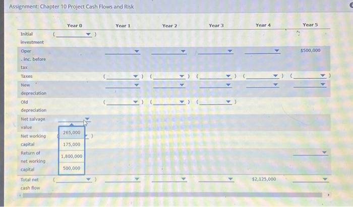 depreciated on a straight-line basis. It has a book value of $200,000(at
