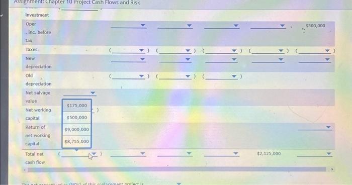 at the end of the project's life (vear 5 ). The old