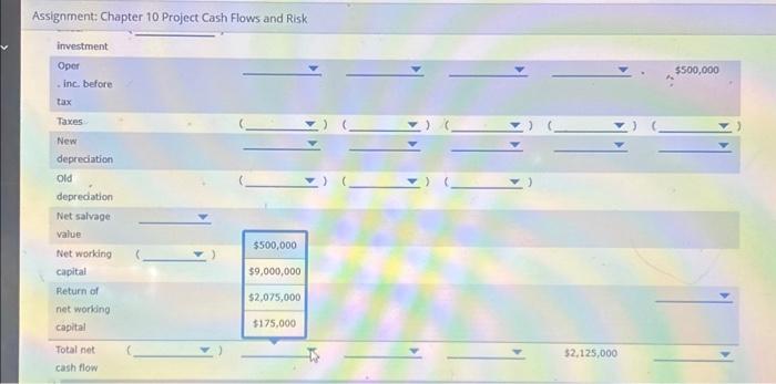 machine has a current salvage value (at year 0) of $300,000. -