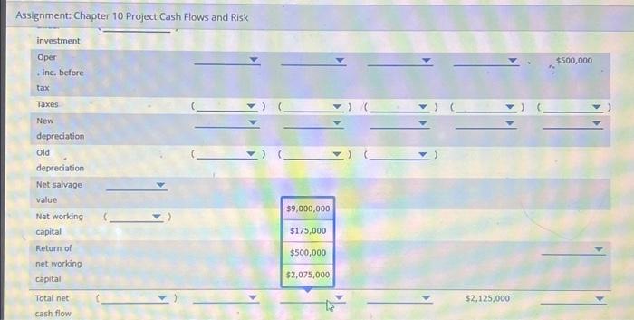 Replacing the old machine will require an investment in net working capital
