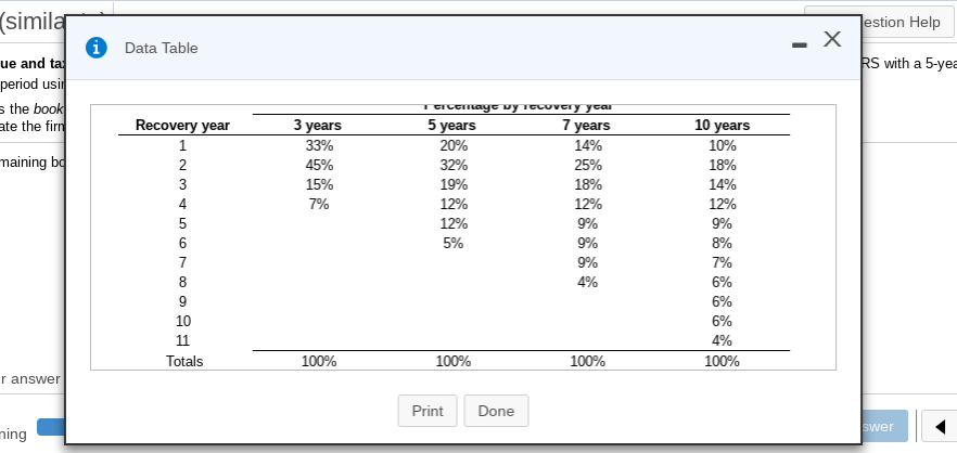  (simil stion Help 1 Data Table S with a 5-yea ue