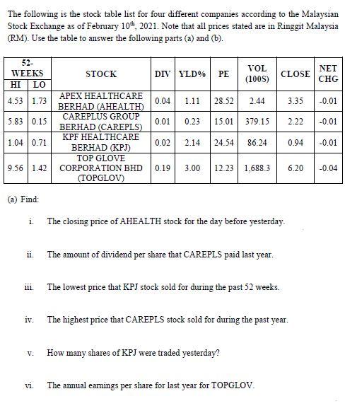Please help answer all as from one suubpart. Thank youu. Will