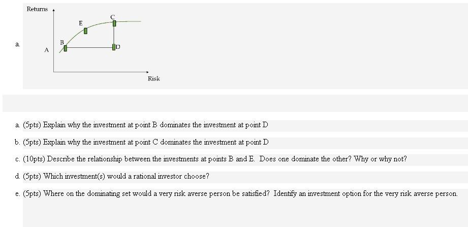  Returns E B a. A Risk a. (5pts) Explain why the