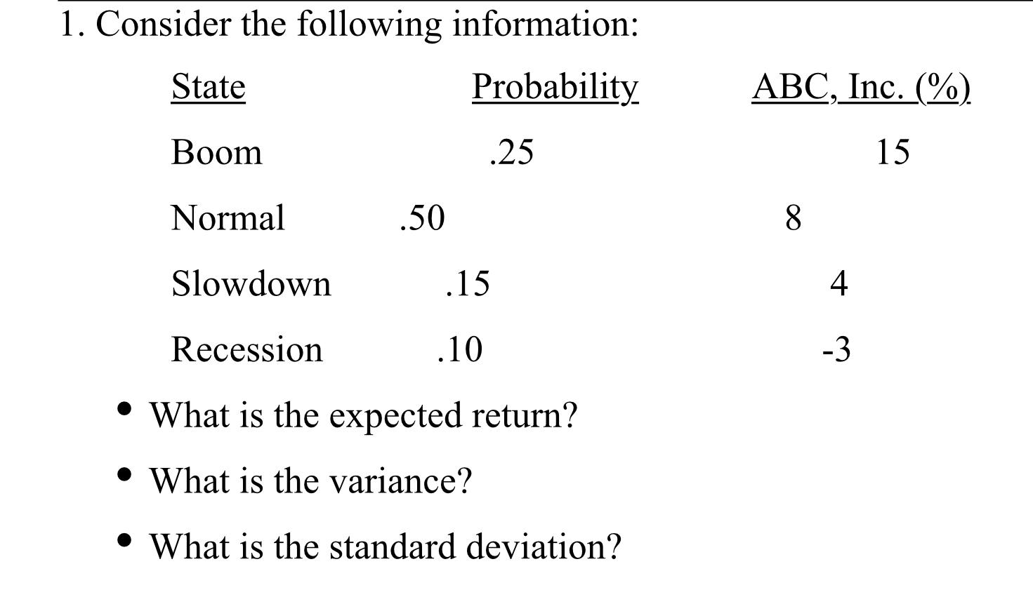  1. Consider the following information: State Probability ABC, Inc. (%) Boom