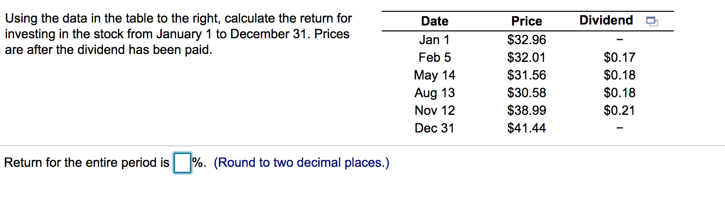  Dividend Using the data in the table to the right, calculate
