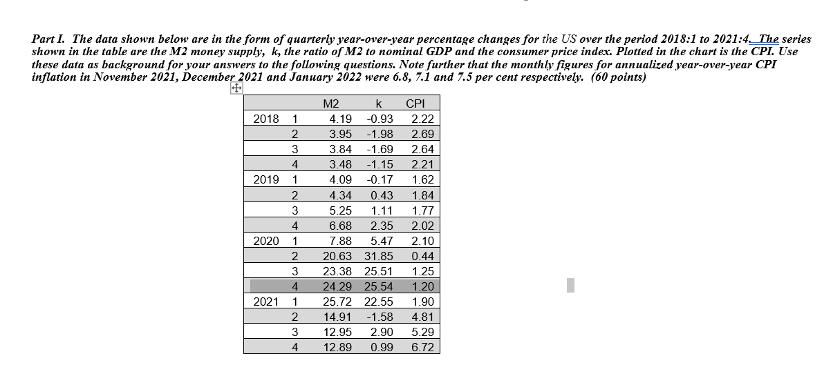  Part I. The data shown below are in the form of