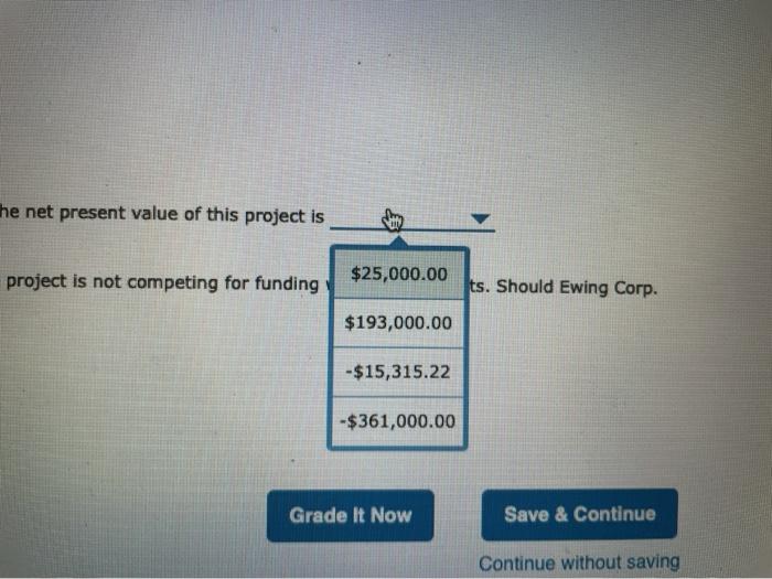 present value method Ewing Corp. is evaluating a proposed capital budgeting project