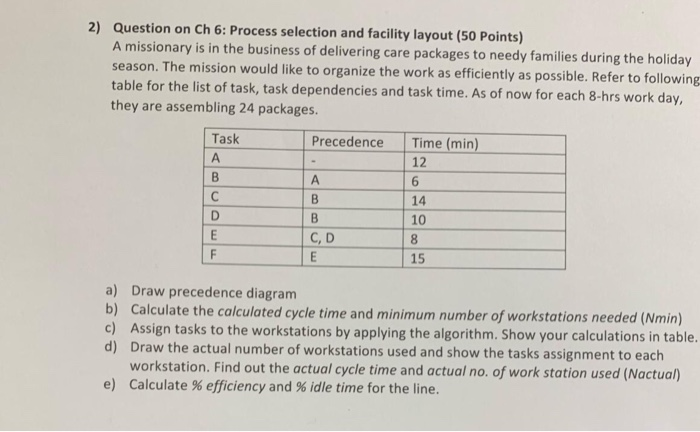  Question on Ch 6: Process selection and facility layout (50 Points)