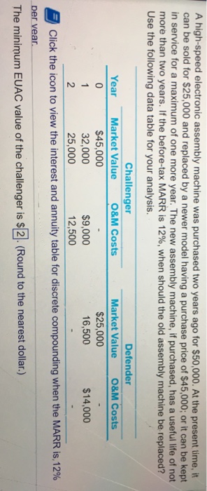  A high-speed electronic assembly machine was purchased two years ago for