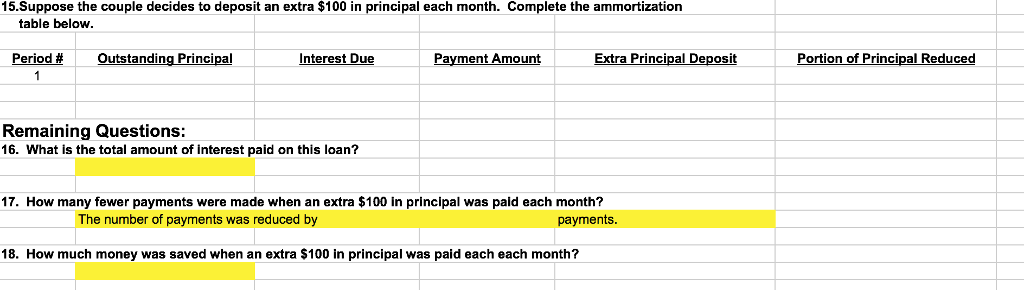 A couple has decided to purchase a home. The negotiated price is